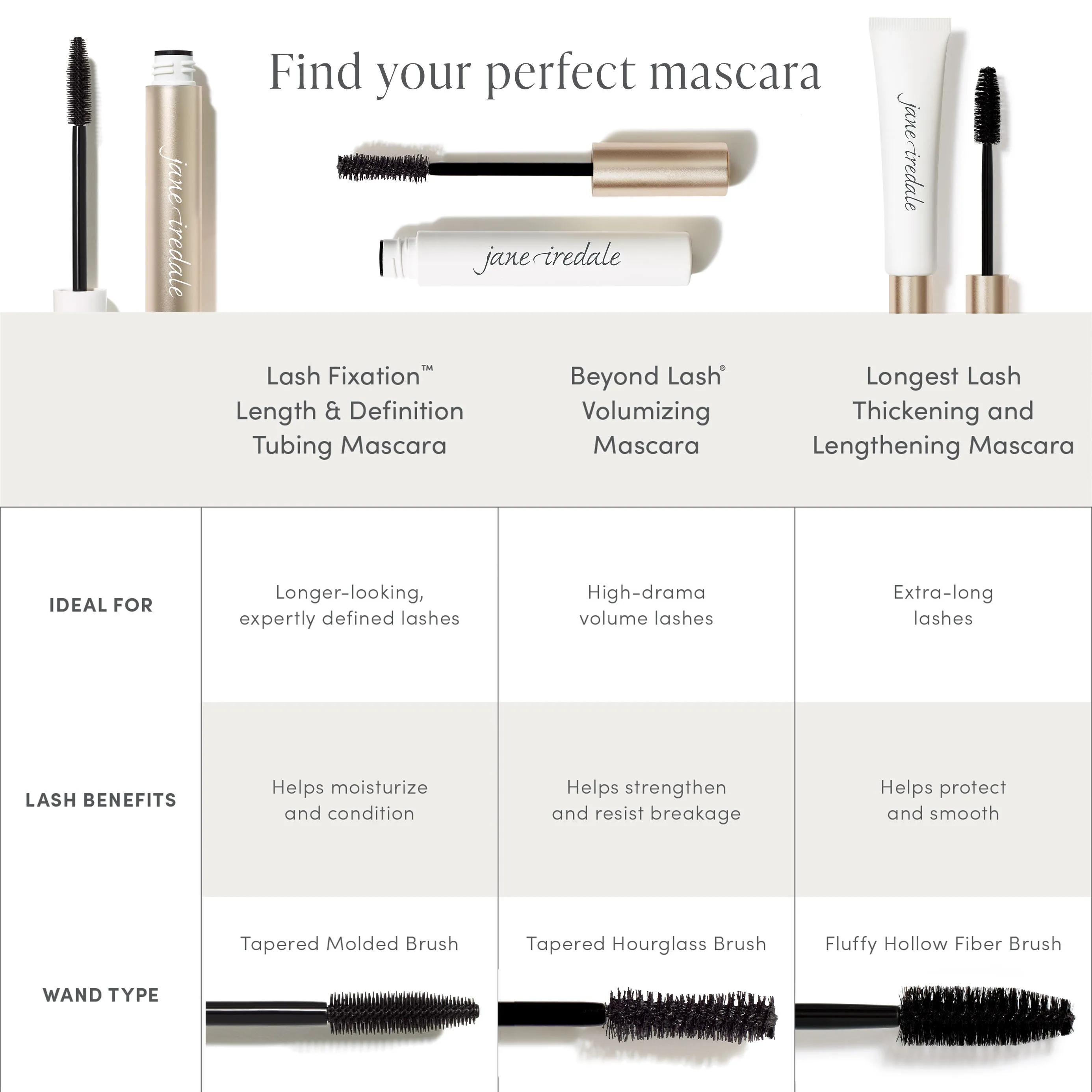 Beyond Lash® Volumizing Mascara